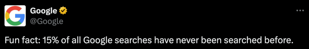 15% of Google searches have never been searched before